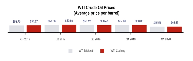 chart-6275a94d6b1c53128fb.jpg