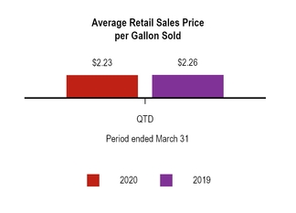 chart-a84c3726ce1657c4b3f.jpg