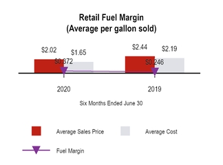chart-d14b621b63f02796367.jpg