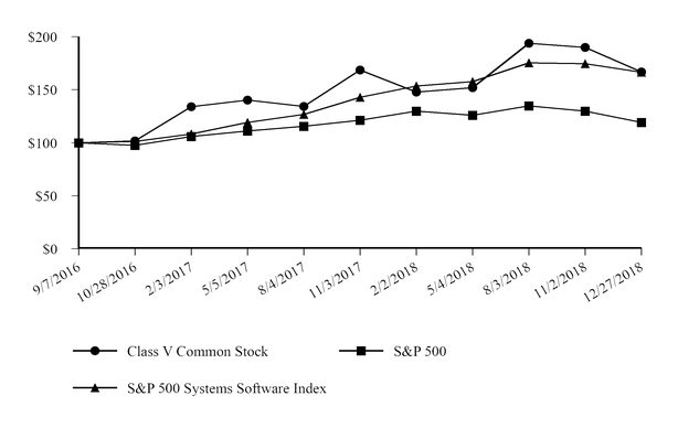 chart-1eff543a38c231bcc92.jpg