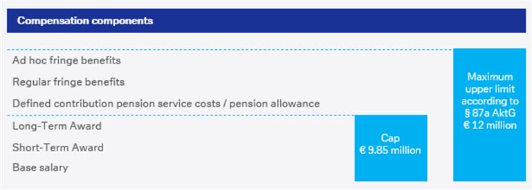 'Please unpack the Result.zip and reopen this file.'