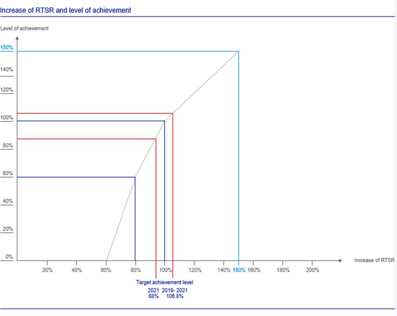 'Please unpack the Result.zip and reopen this file.'