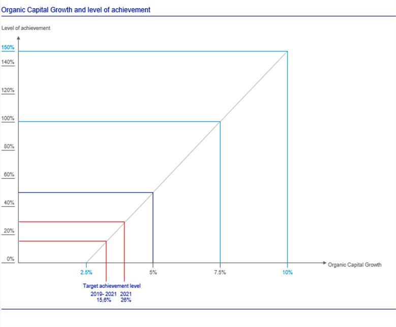 'Please unpack the Result.zip and reopen this file.'