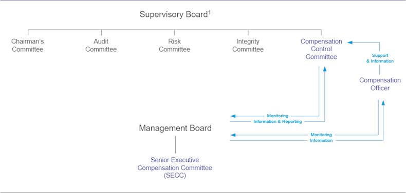 'Please unpack the Result.zip and reopen this file.'