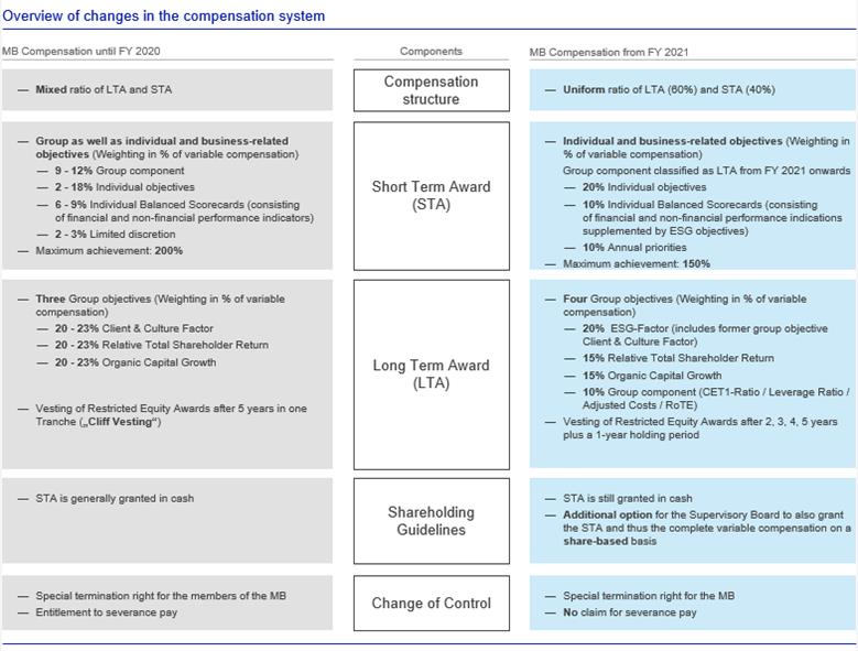 'Please unpack the Result.zip and reopen this file.'