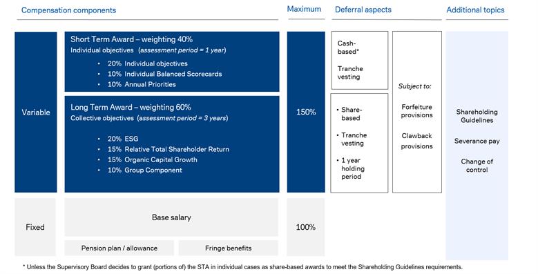 'Please unpack the Result.zip and reopen this file.'
