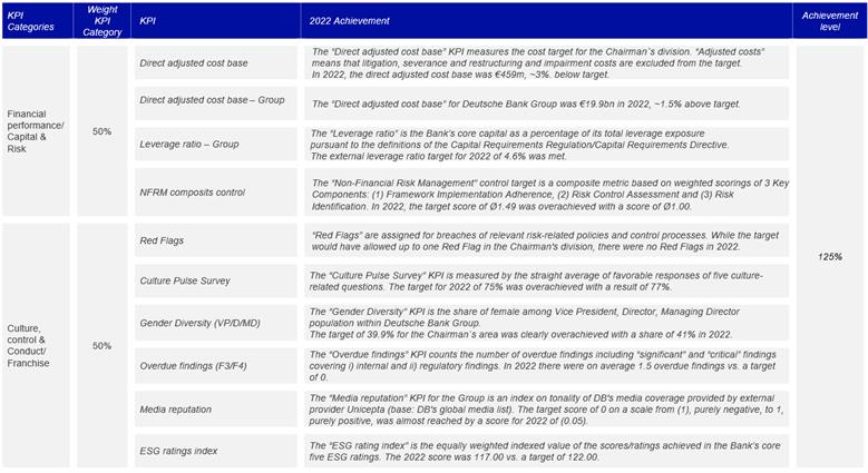 'Please unpack the Result.zip and reopen this file.'