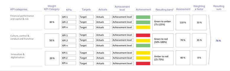 'Please unpack the Result.zip and reopen this file.'
