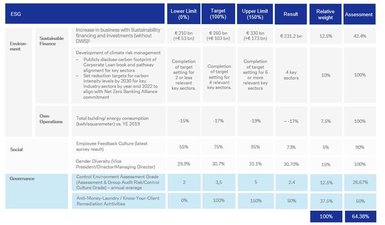 'Please unpack the Result.zip and reopen this file.'