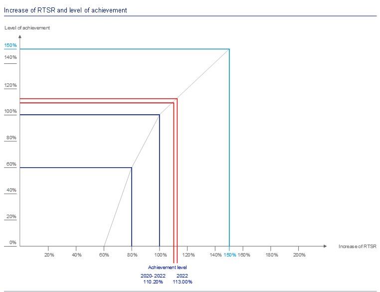 'Please unpack the Result.zip and reopen this file.'