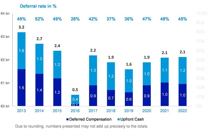 'Please unpack the Result.zip and reopen this file.'
