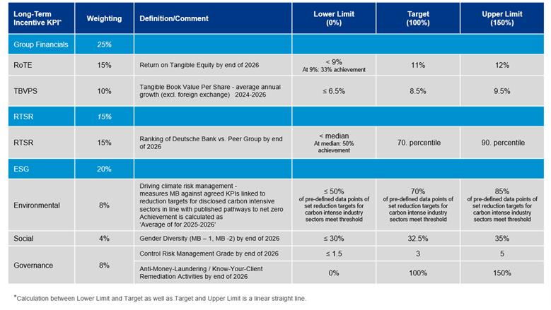 'Please unpack the Result.zip and reopen this file.'