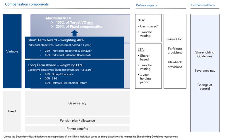 'Please unpack the Result.zip and reopen this file.'