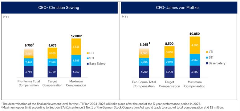 'Please unpack the Result.zip and reopen this file.'