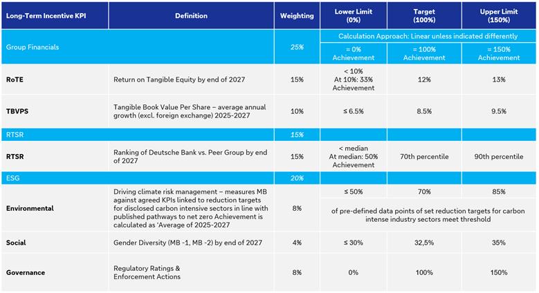 'Please unpack the Result.zip and reopen this file.'