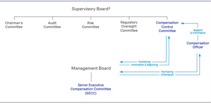 'Please unpack the Result.zip and reopen this file.'