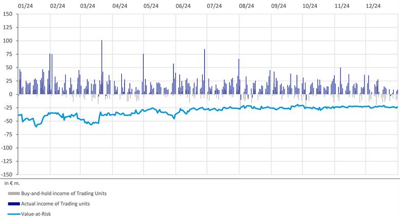 'Please unpack the Result.zip and reopen this file.'