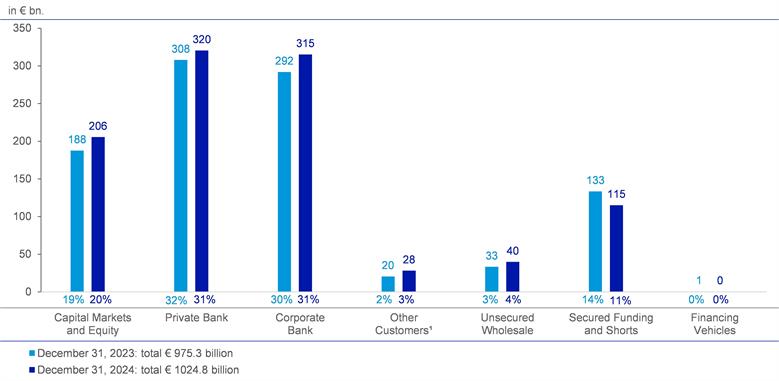 'Please unpack the Result.zip and reopen this file.'