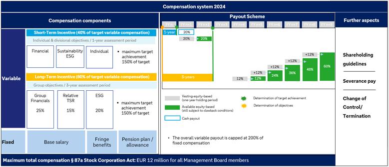 'Please unpack the Result.zip and reopen this file.'