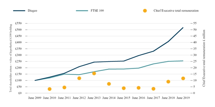 chart-589c99bcf78471b9ad7.jpg