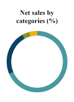 chart-b1d991e4ad7ce118e45.jpg