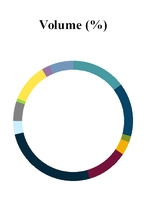 chart-fc02dba240a8ad5e223.jpg