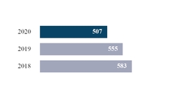 chart-56359cd308a454d5a77.jpg