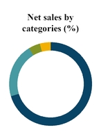 chart-b1eb096da3be5231b0f.jpg