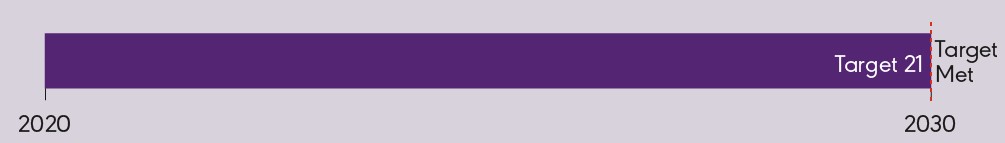 DIA024-BAR-ESG_1.jpg