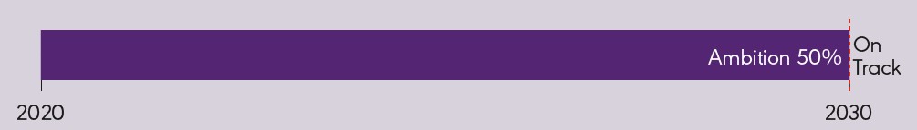 DIA024-BAR-ESG_10.jpg