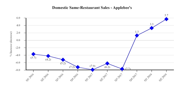 chart-46bb90736ef65142aa8.jpg