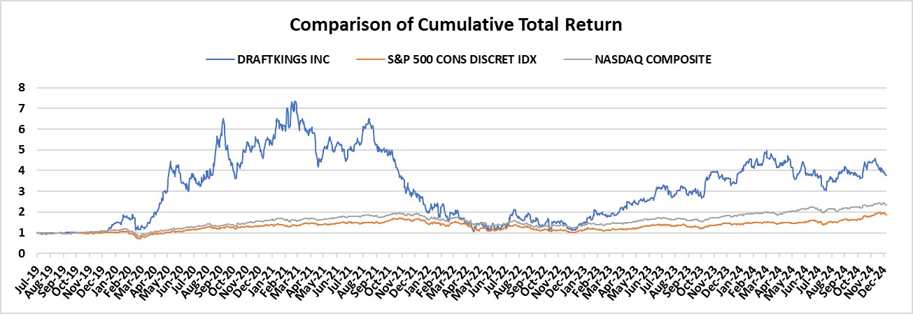 Chart.jpg