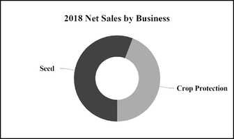 chart-43cfe51d274c51f4b72.jpg