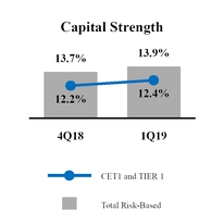 chart-1e6522d74c91b0cc12d.jpg