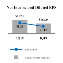 chart-df95a1787b7e29fb0d6.jpg