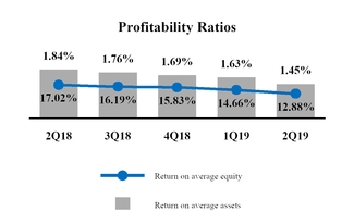 chart-3beb35c04ac6527f858.jpg