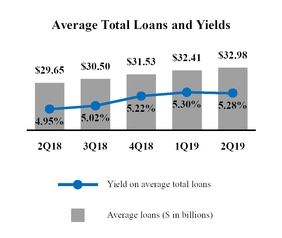 chart-8086b1473f2e55d6a5f.jpg