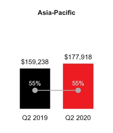 chart-05741a6016995e0bbbf.jpg