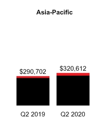 chart-6ee72702d59656869a7.jpg