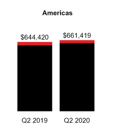 chart-7384dac512c15dba878.jpg