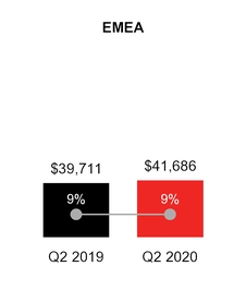 chart-74eb0ae97e8c5b589b2.jpg
