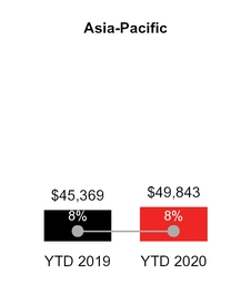 chart-96ae8f993ffedf2c3e3.jpg