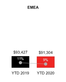 chart-9c5595caeb84637f3e1.jpg