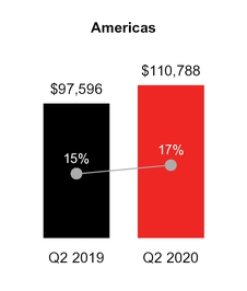 chart-baa6be461b5a5fa0a7c.jpg
