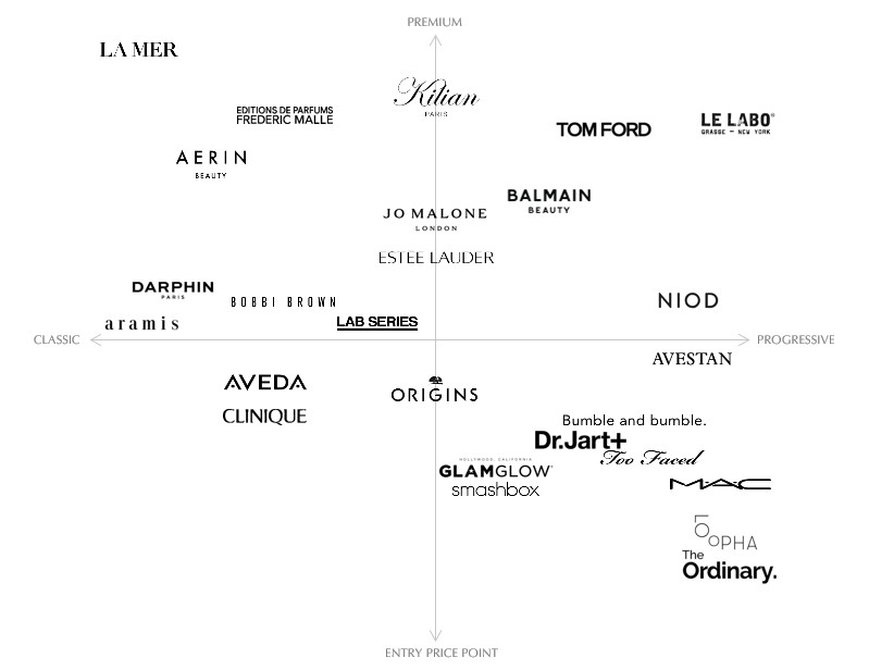 Brand Grid_FY26.jpg