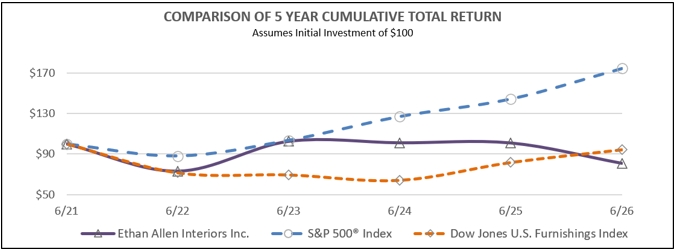 graph01.jpg