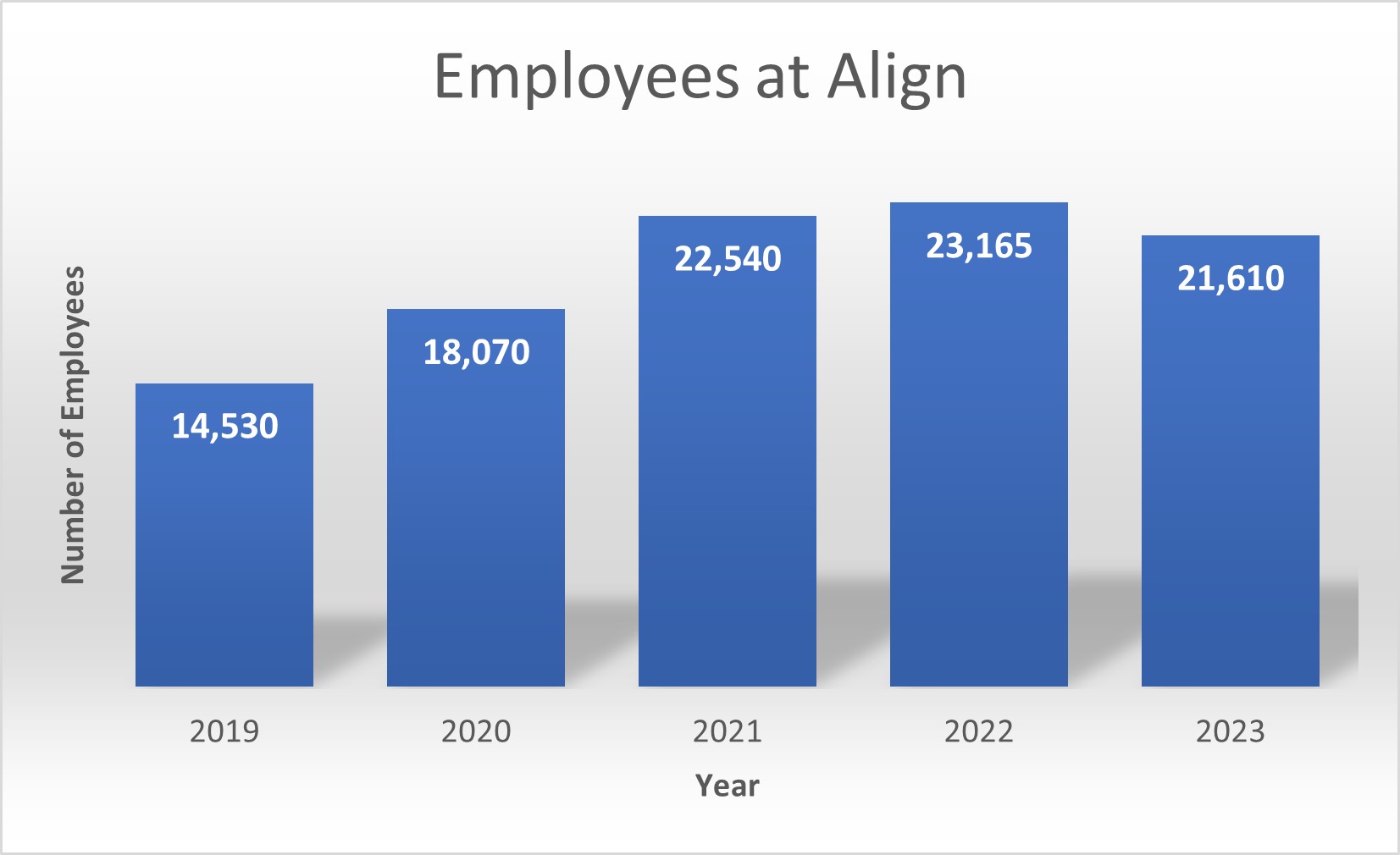 Employees.jpg