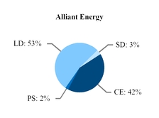 chart-21c3f0cba2955a81900.jpg