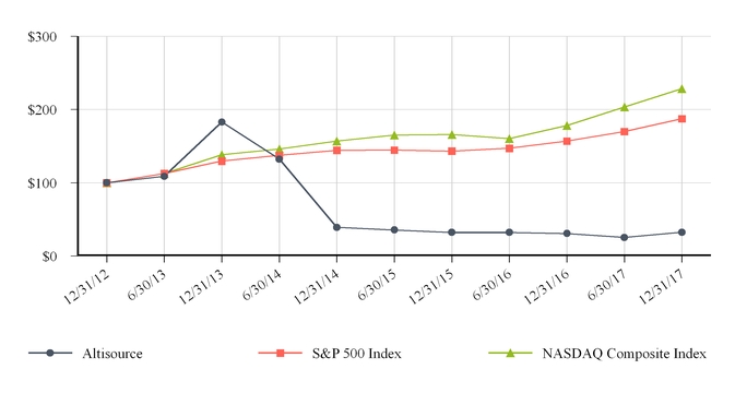 chart-b9cec741c1395508b84.jpg
