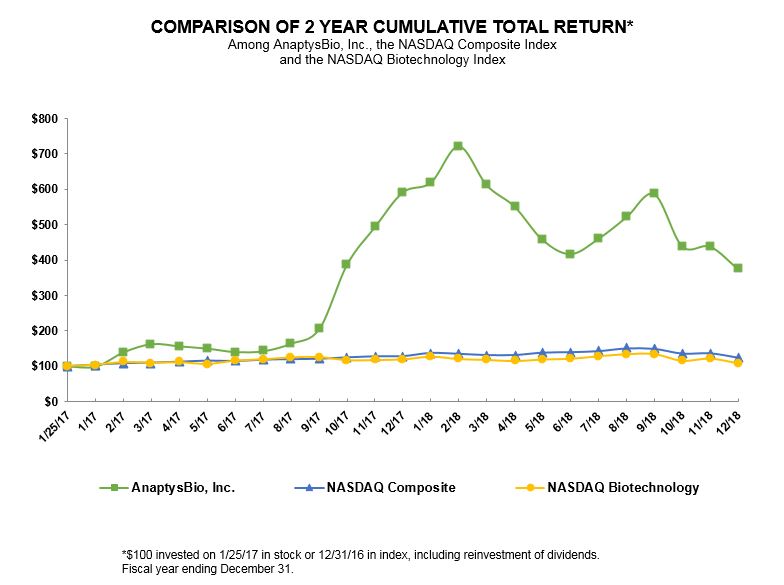 totalreturnchart.jpg